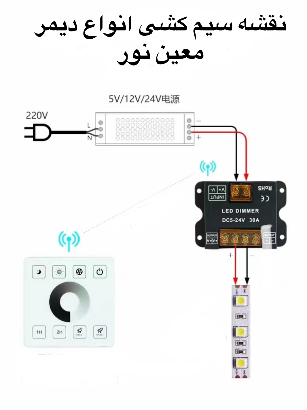 نقشه نصب انواع ديمر هاي ال اي دي